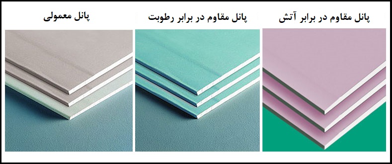 توضیحات